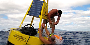 Monitoring Coral Reefs in the Caribbean: Protecting our Rainforests of the Ocean